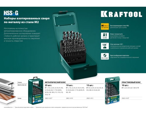 Набор сверл по металлу HSS-G, 10 шт., (1-10 мм), сталь P6M5 KRAFTOOL 29651-H10