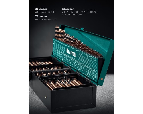 Набор сверл по металлу Cobalt 118 шт, (1-13 мм), сталь М42, HSS-Co(8%) KRAFTOOL 29656-H118