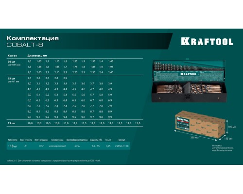 Набор сверл по металлу Cobalt 118 шт, (1-13 мм), сталь М42, HSS-Co(8%) KRAFTOOL 29656-H118