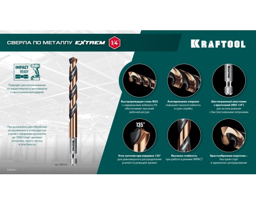 Сверло по металлу для винтовертов и шуруповертов IMPACT READY НЕХ-1/4", d 2,0x60 мм KRAFTOOL 29652-2