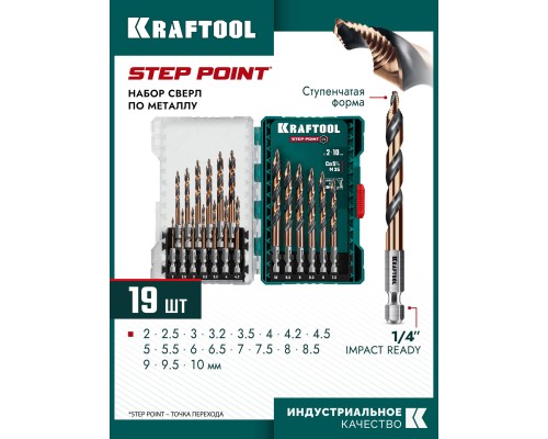 Набор сверл по металлу для винтовертов и шуруповертов IMPACT READY STEP POINT, 19 шт KRAFTOOL 29653-H19