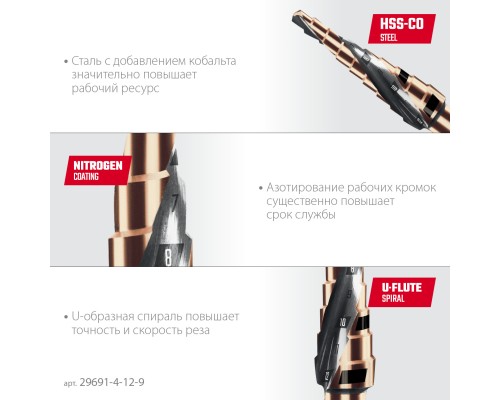 Сверло ступенчатое COBALT 4-12мм, 9 ступеней, азотирование, винтовая спираль KRAFTOOL 29691-4-12-9