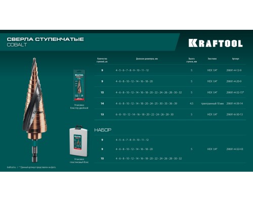 Сверло ступенчатое COBALT 4-20мм, 9 ступеней, азотирование, винтовая спираль KRAFTOOL 29691-4-20-9
