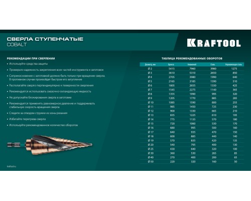Сверло ступенчатое COBALT 4-32мм, 15 ступеней, азотирование, винтовая спираль KRAFTOOL 29691-4-32-15