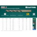 Сверло по металлу COBALT-8, 7.5x109 мм, сталь М42, HSS-Co(8%) KRAFTOOL 29656-7.5