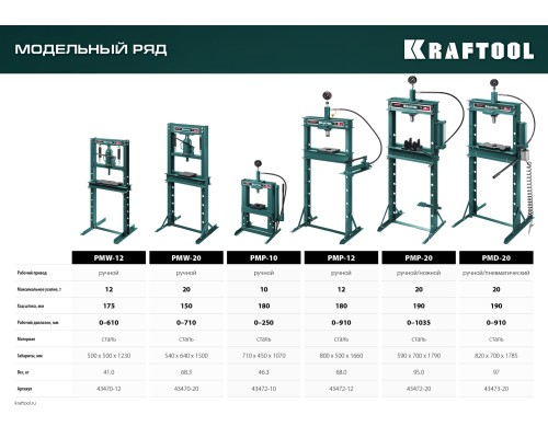 Гидравлический пресс с гидронасосом и пневмоприводом PMD-20, 20 т KRAFTOOL 43473-20