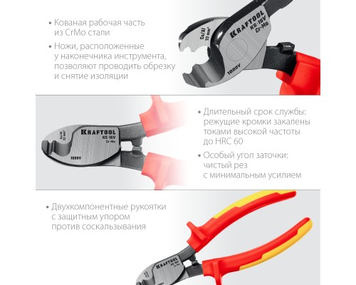 Кабелерез KS-16V, d 9мм, 160мм KRAFTOOL 23333-16V