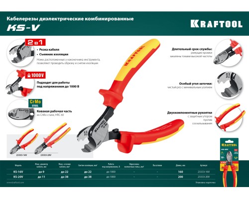 Кабелерез KS-16V, d 9мм, 160мм KRAFTOOL 23333-16V