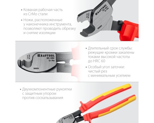 Диэлектрический кабелерез KS-20V, d 11мм, 200мм KRAFTOOL 23333-20V