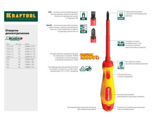 Высоковольтная отвертка SL5.5x125 мм KRAFTOOL 250083-5.5-125