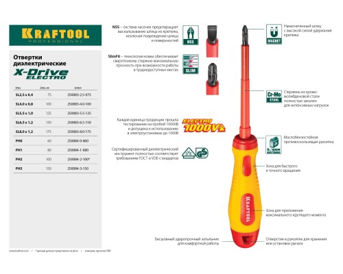 Высоковольтная отвертка SL5.5x125 мм KRAFTOOL 250083-5.5-125