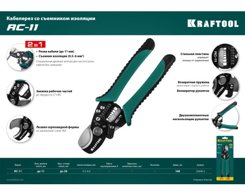 Кабельные ножницы RC-11, 2 в 1 KRAFTOOL 22696-2