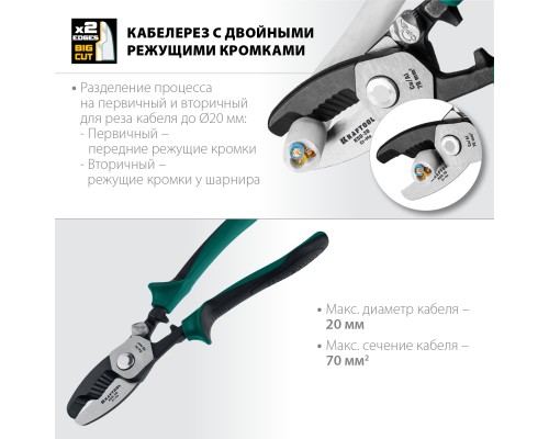 Кабелерез KSD-20, d 20мм, 200мм, с двойными режущими кромками KRAFTOOL 23332-20