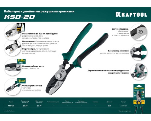 Кабелерез KSD-20, d 20мм, 200мм, с двойными режущими кромками KRAFTOOL 23332-20