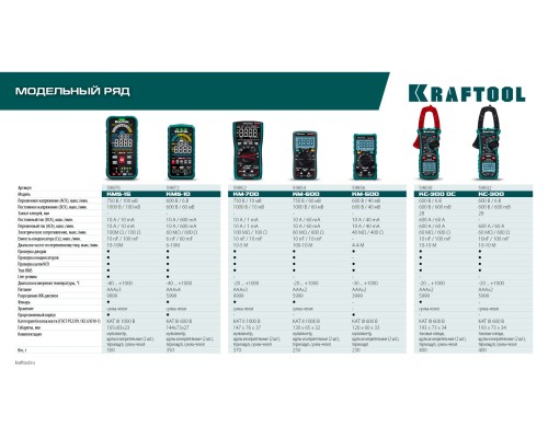 Цифровой мультиметр KM-600 KRAFTOOL 59854