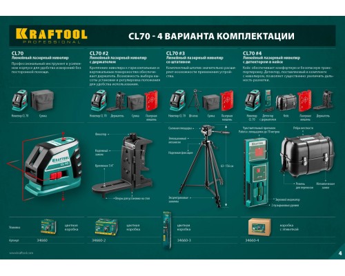 Лазерный нивелир CL-70 KRAFTOOL 34660