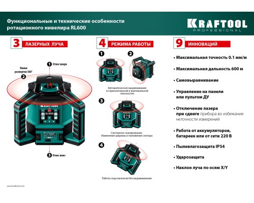 Ротационный лазерный нивелир RL600, 600 м KRAFTOOL 34600_z01