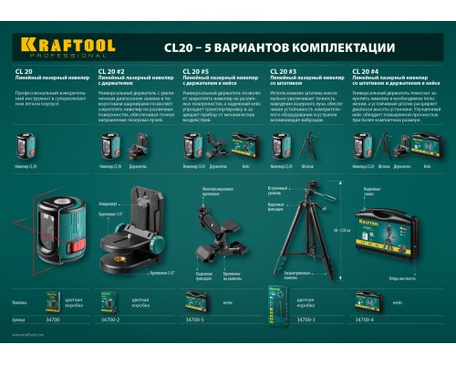 Лазерный нивелир CL 20 #2 KRAFTOOL 34700-2