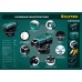 Оптический нивелир OL-32 100 м KRAFTOOL 34520