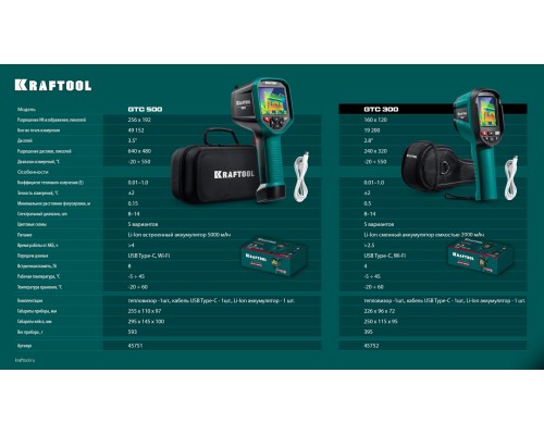 Тепловизор GTC 300 KRAFTOOL 45752