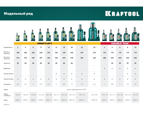 Бутылочный гидравлический домкрат KRAFT-LIFT, 20 т, 244-478 мм KRAFTOOL 43462-20_z01