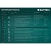 Стальной компактный степлер (3187) Expert-53, тип 53 (A/10/JT21) 23GA (4-14 мм) KRAFTOOL 3187_z01