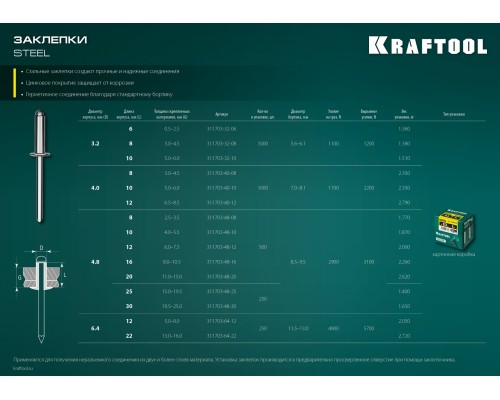 Стальные заклепки Steel, 4.8x25 мм, 250 шт. KRAFTOOL 311703-48-25