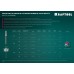 Многозажимные алюминиевые заклепки Multi, 4.0x10 мм, 1000 шт. KRAFTOOL 311702-40-10