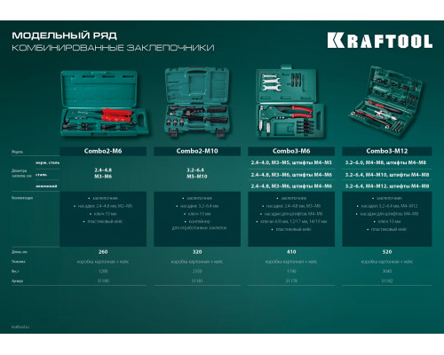 Комбинированный литой заклепочник в кейсе Combo2-M6, 2 вида заклепок KRAFTOOL 31180 Комбинированный литой заклепочник в кейсе Combo2-M6, 2 вида заклепок KRAFTOOL 31180
