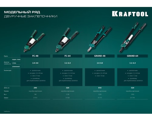 Компактный двуручный заклепочник FC-64, 3.2-6.4 мм, 320 мм, регулировка усилия KRAFTOOL 31160_z01