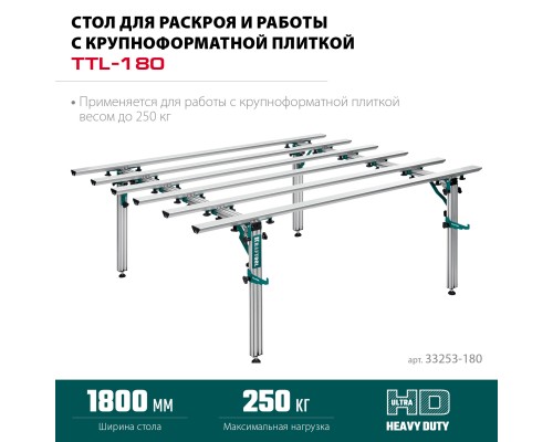 Стол для работ с крупноформатными листовыми материалами TTL-180 180х140х70 см, макс 250 кг KRAFTOOL 33253-180