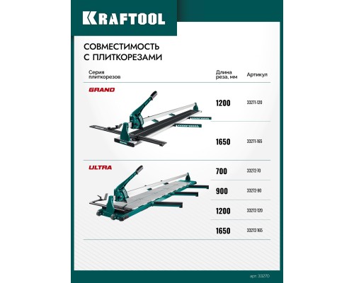 Режущий ролик для ручных плиткорезов 22х6х2 мм, на подшипнике KRAFTOOL 33270