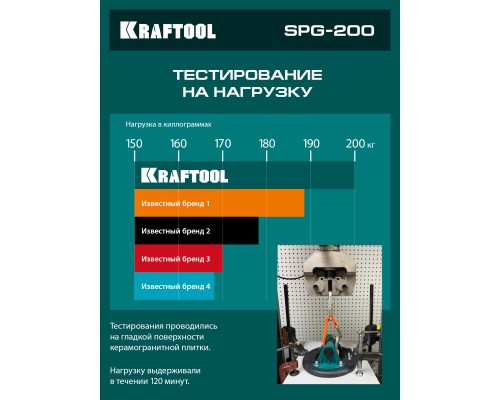 Вакуумная присоска с манометром SPG-200 KRAFTOOL 33256-20