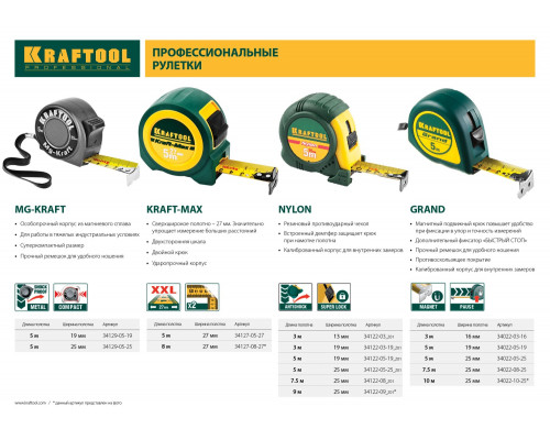 Рулетка Grand, 10 мx25 мм KRAFTOOL 34022-10-25 Рулетка Grand, 10 мx25 мм KRAFTOOL 34022-10-25