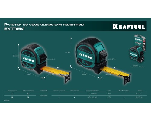 Рулетка со сверх широким полотном Extrem, 5 мx32 мм KRAFTOOL 34127-5