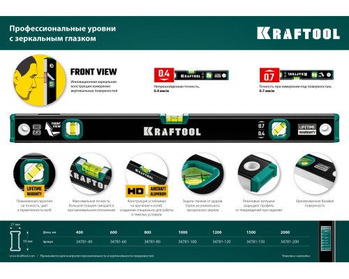 Уровень 800 мм, с зеркальным глазком KRAFTOOL 34781-80 Уровень 800 мм, с зеркальным глазком KRAFTOOL 34781-80