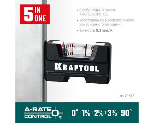 Компактный магнитный уровень A-RATE CONTROL, 5 в 1 KRAFTOOL 34787