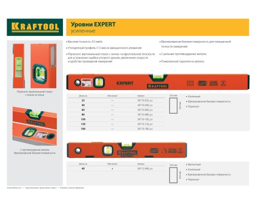 Усиленный уровень Expert 1800 мм с зеркальным глазком KRAFTOOL 34710-180_z01
