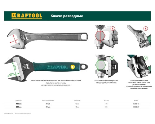 Разводной ключ SlimWide Ultra, 200/38 мм KRAFTOOL 27263-20