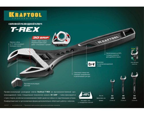 Силовой разводной ключ T-REX, 250/43 мм KRAFTOOL 27254-25