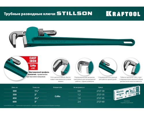 Трубный разводной ключ STILLSON, 2", 350 мм KRAFTOOL 2727-35