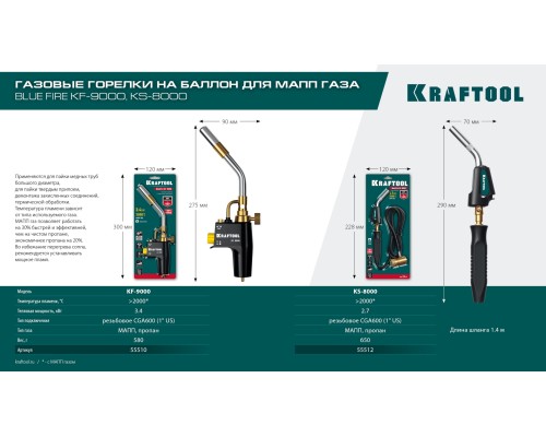 Газовая горелка Blue Fire KS-8000, со шлангом 1.4м с пьезоподжигом на баллон турбо нагрев + 30% 2000°C KRAFTOOL 55512