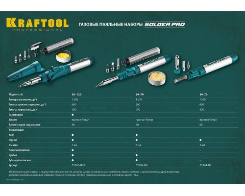 Газовый паяльник SolderGas, 70 A, 30-70 Вт, 1300°С, горелка, фен, набор 3 в 1 KRAFTOOL 55504-H3