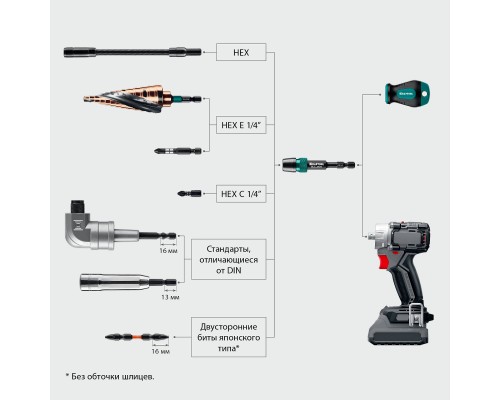 Адаптер с жесткой автоматической фиксацией для шуруповертов BULLDOG, 75 мм KRAFTOOL 26785-75