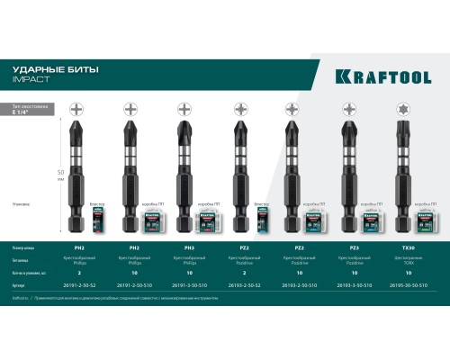 Ударные биты Impact PZ3, 50 мм, 10 шт. KRAFTOOL 26193-3-50-S10
