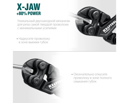 Компактный цельнокованый болторез X-BOLT, 200 мм KRAFTOOL 23283