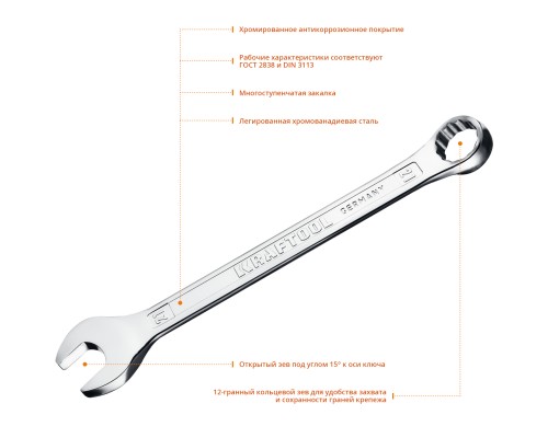 Комбинированный гаечный ключ 21 мм KRAFTOOL 27079-21_z01