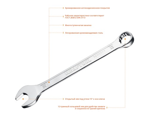 Комбинированный гаечный ключ 22 мм KRAFTOOL 27079-22_z01