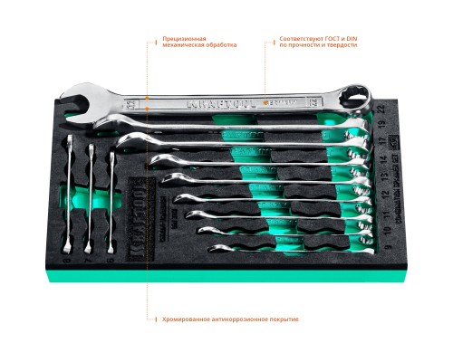 Набор комбинированных гаечных ключей 12 шт., 6-22 мм KRAFTOOL 27079-H12E