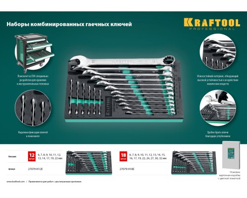 Набор комбинированных гаечных ключей 12 шт., 6-22 мм KRAFTOOL 27079-H12E